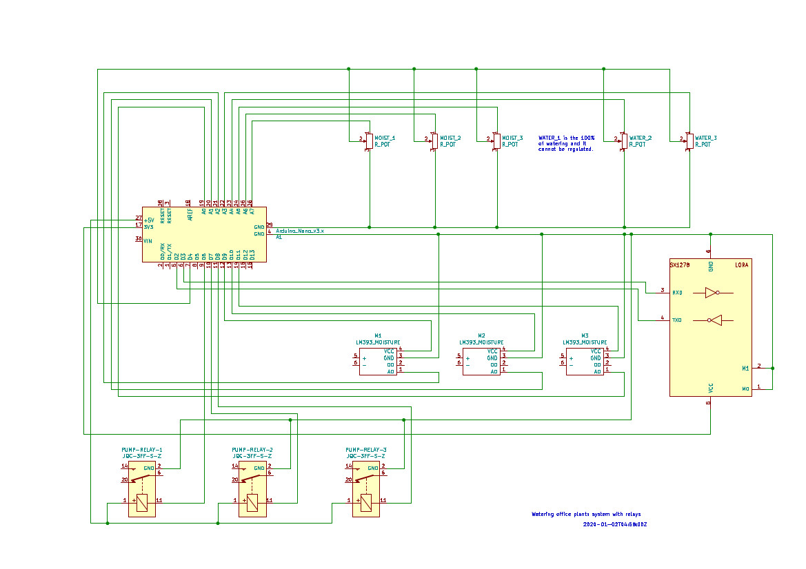 Circuit Schema